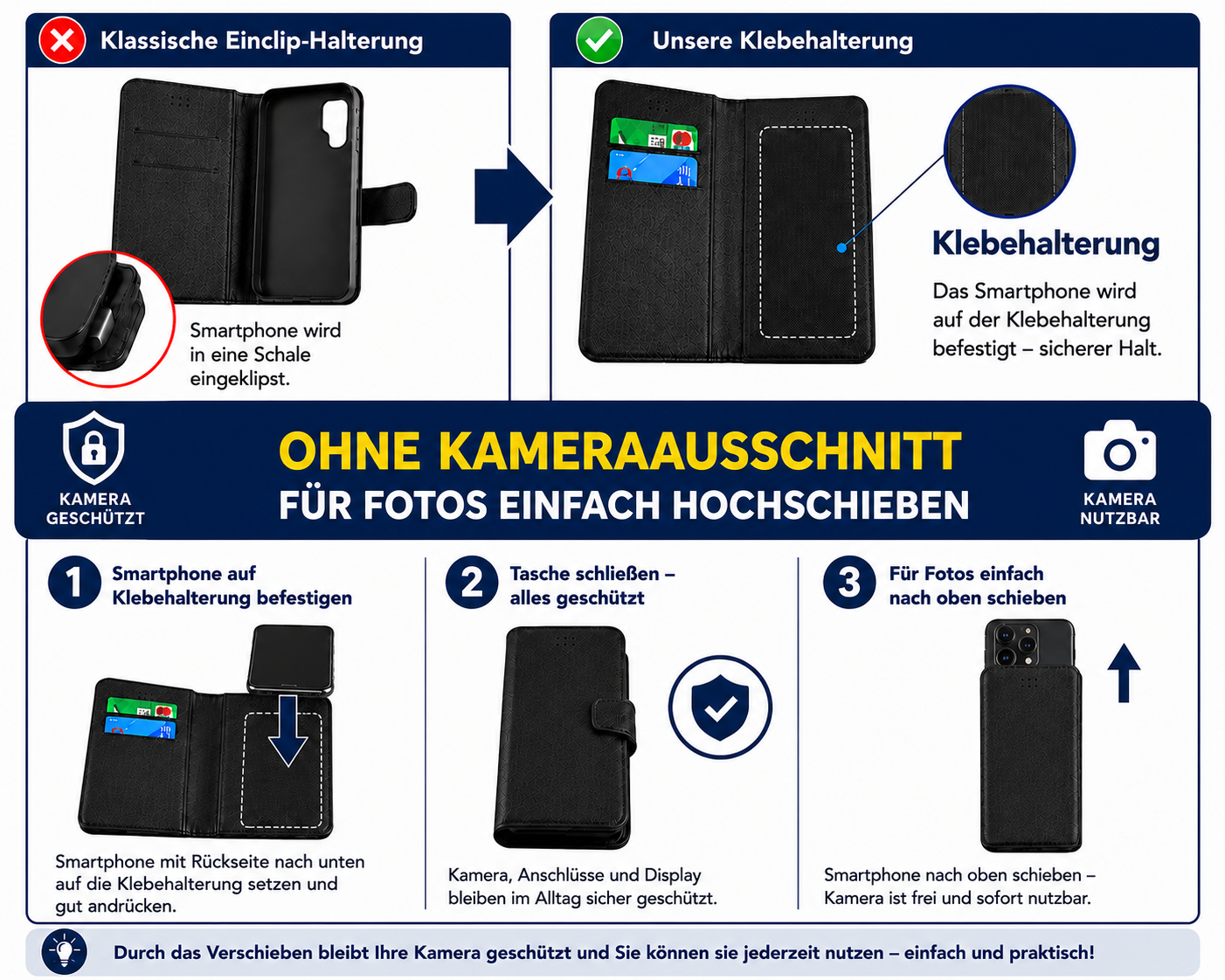 So funktioniert die Handytasche ? Klebehalterung und Kamerafunktion erklärt