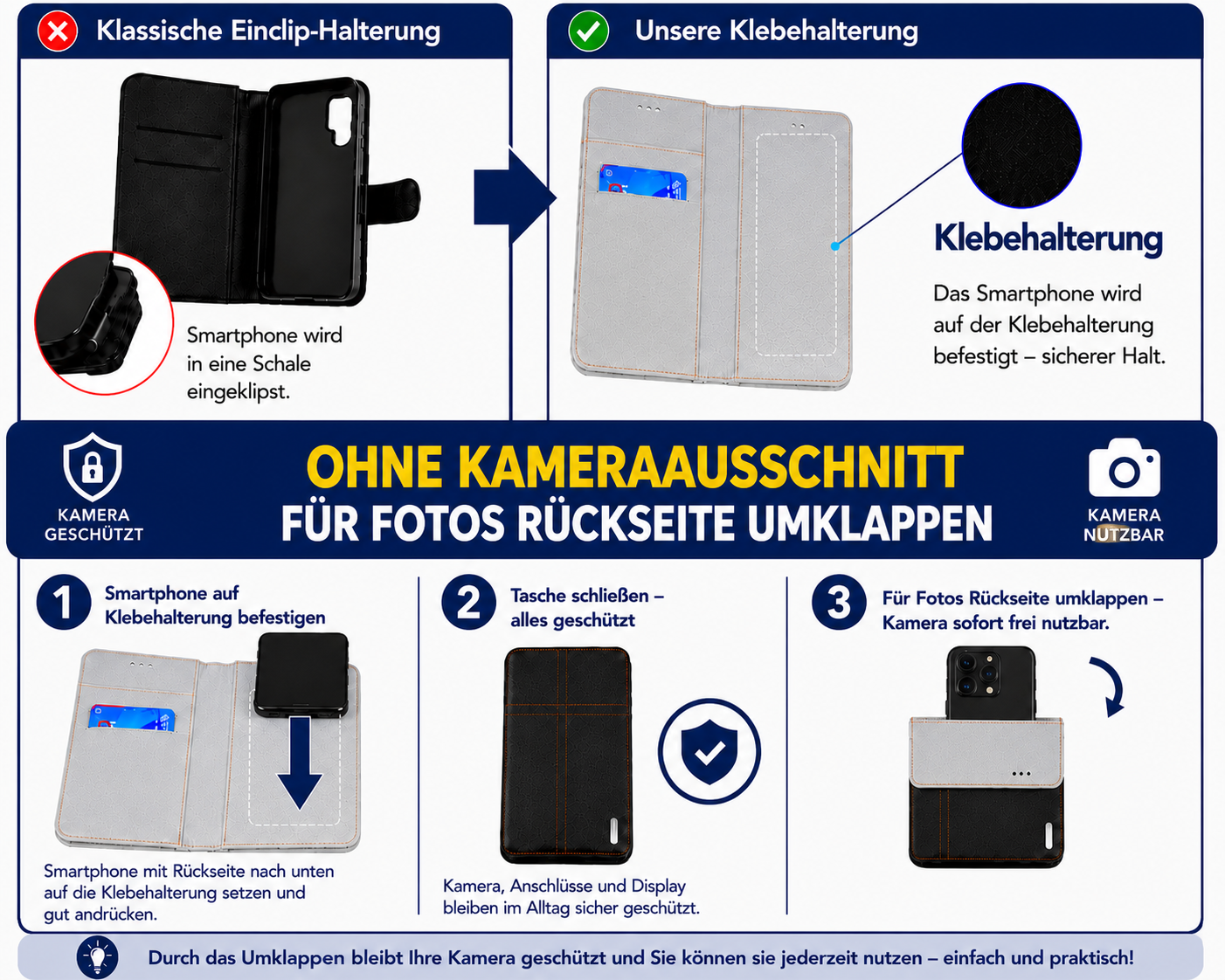 So funktioniert die Handytasche ? Klebehalterung und Kamerafunktion erklärt