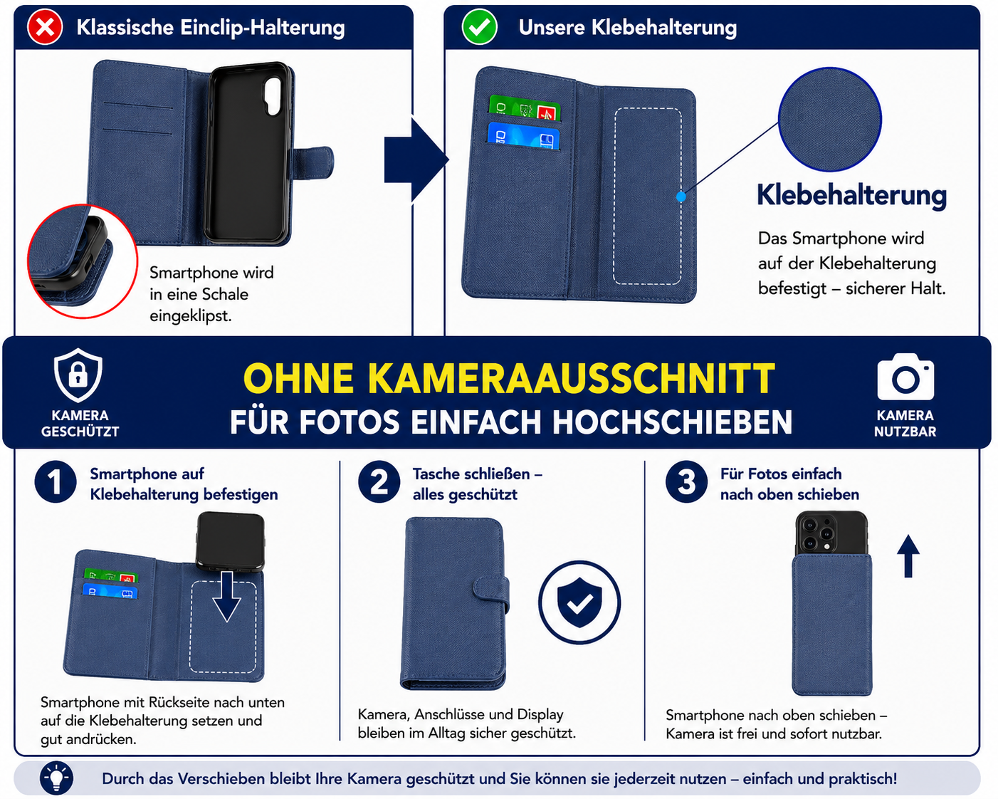 So funktioniert die Handytasche ? Klebehalterung und Kamerafunktion erklärt