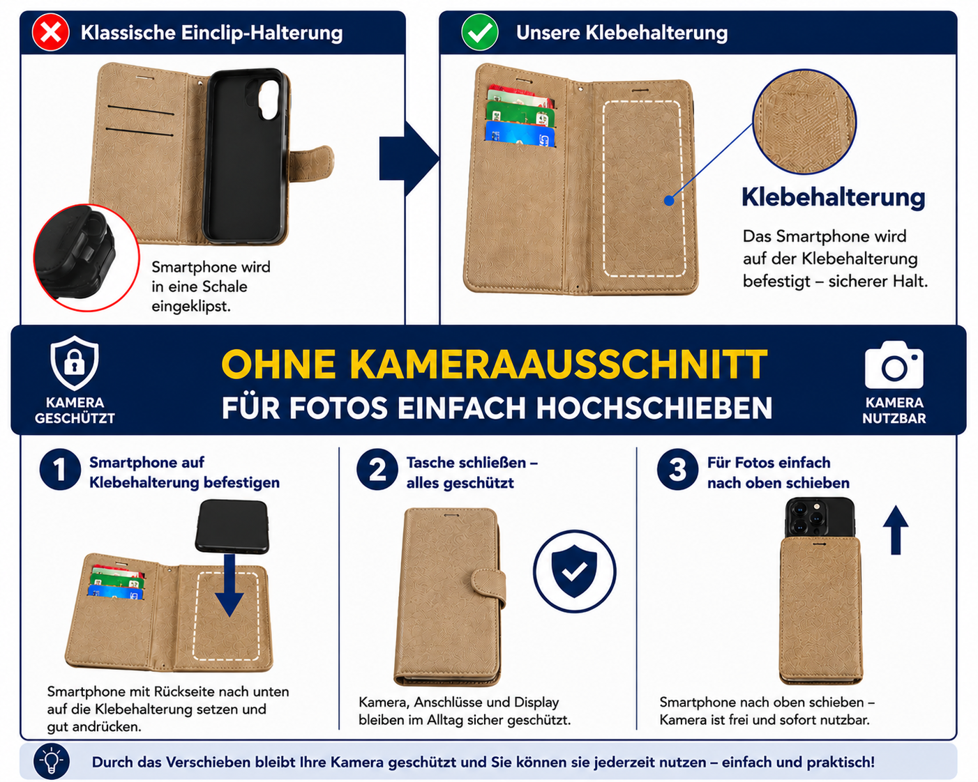 So funktioniert die Handytasche ? Klebehalterung und Kamerafunktion erklärt