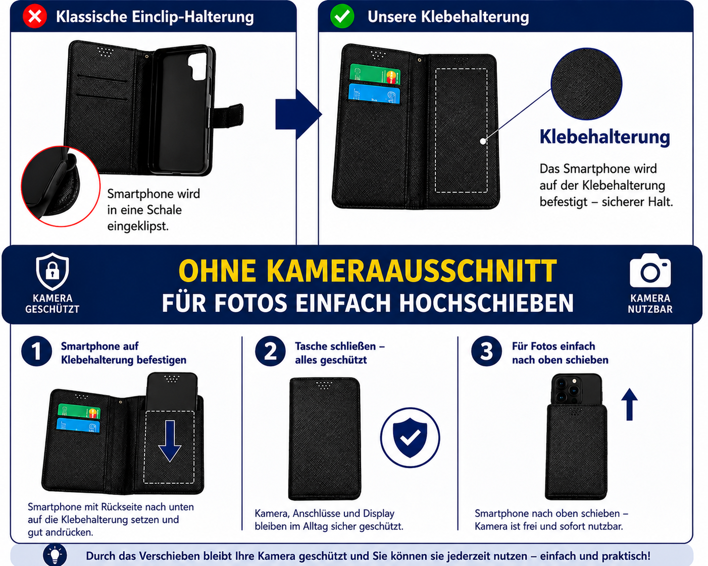 So funktioniert die Handytasche ? Klebehalterung und Kamerafunktion erklärt