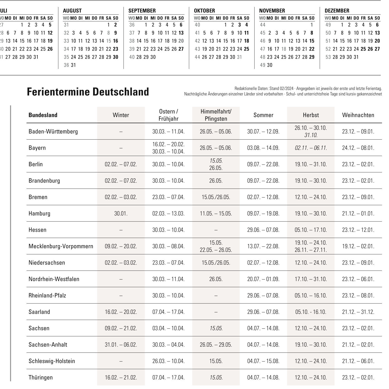 3-Monatskalender 2026 klein 450x235mm mit Ferienübersicht